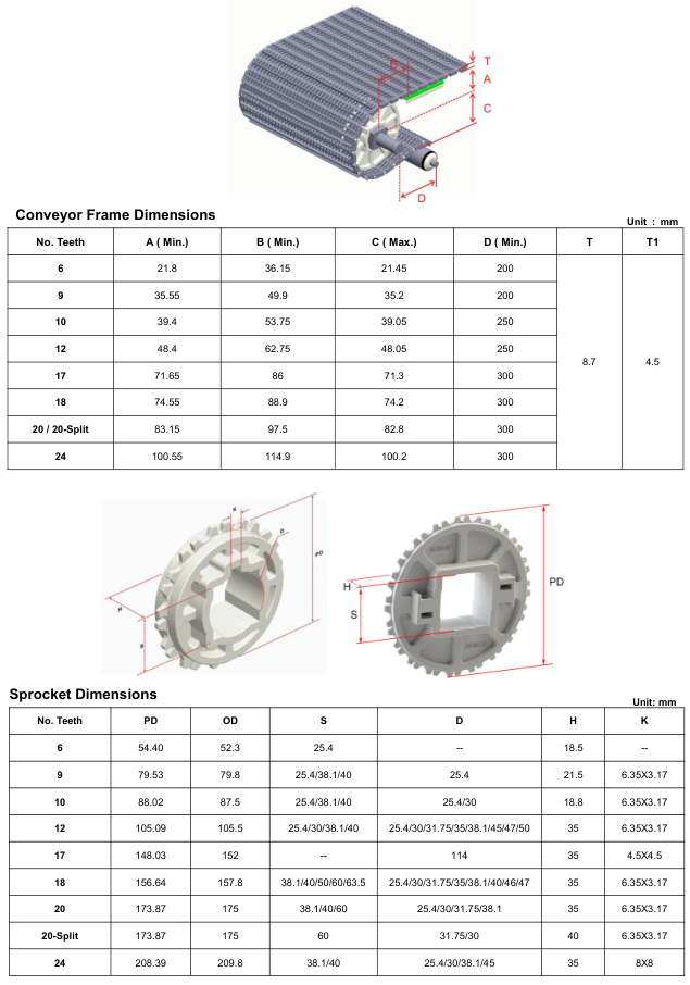 Модульная лента HS-703B-N